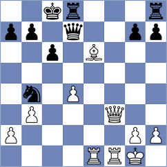 Sokolovsky - Bratovic (chess.com INT, 2024)