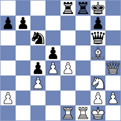 Novak - Rossi (chess.com INT, 2025)