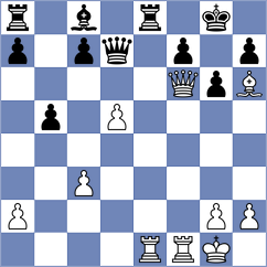 Shimelkov - Thiel (chess.com INT, 2023)