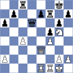 Foglar - Rerabkova (Most, 1999)
