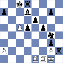 Prydun - Hughes (chess.com INT, 2022)