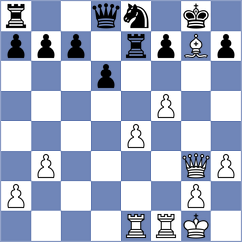 Dyulgerov - Fier (chess.com INT, 2023)