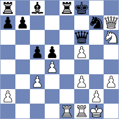 Bluebaum - Colpe (chess.com INT, 2022)