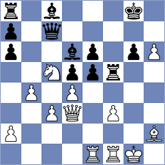 Sari - BAQER HAMEED KHALAF AL-MUSAWI (chess.com INT, 2025)