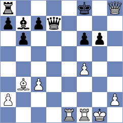Rezasoroush - Taghizadeh Bandari (Chess.com INT, 2021)