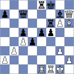 Molenda - Vemparala (chess.com INT, 2023)