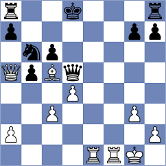 Shapiro - Poddubnyi (chess.com INT, 2025)