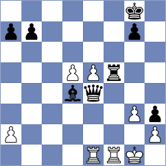 Monpeurt - Liu (chess.com INT, 2025)