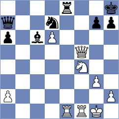 Mindlin - Zilleruelo Irizarry (chess.com INT, 2022)