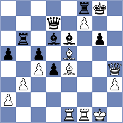 Lie - Wang (chess.com INT, 2025)