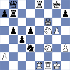 Solis Gaitan - Gutierrez (San Jose, 2002)