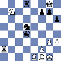 Bilan - Lopez (chess.com INT, 2024)