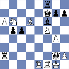 Tikhonov - Sheremetev (chess.com INT, 2025)