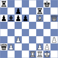 Chen - Zhang (Huairou District CHN, 2025)