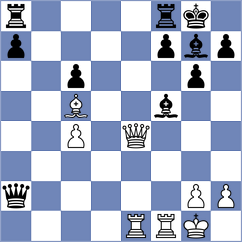 Mihajlovskij - Begunov (chess.com INT, 2025)