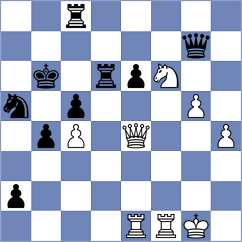 Gutierrez - Italva (Playchess.com INT, 2004)