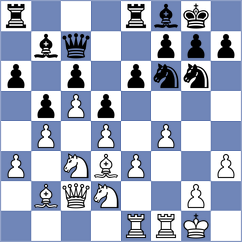 Rasani - Shahsavari (Chess.com INT, 2021)