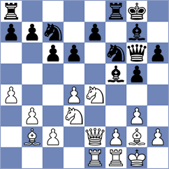 Velasco Gonzalez - Aranda Marin (Cala Galdana, 1994)