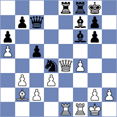 Camacho Collados - Marcziter (chess.com INT, 2024)