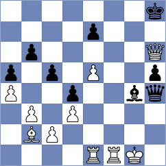 Gilfanov - Khrapko (chess.com INT, 2025)