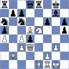 Gkavardinas - Katishonok (chess.com INT, 2025)