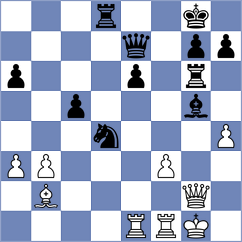 Shuvalova - Boros (chess.com INT, 2023)