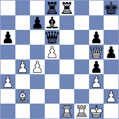 Abrahams - Kharmunova (chess.com INT, 2024)