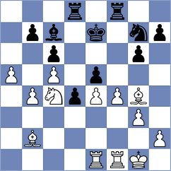 Domingo Nunez - Navia (chess.com INT, 2024)