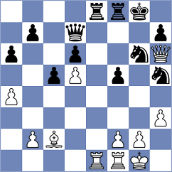 Breukelman - Zhang (Venlo, 2007)