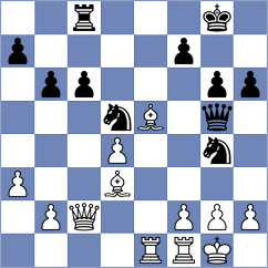 Malcher - Ruiz (Kahl, 1996)
