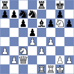 Mustafayev - Orozbaev (Chess.com INT, 2021)