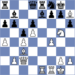 Klukin - Garakov (chess.com INT, 2023)