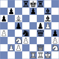 Dragnev - Grandelius (chess.com INT, 2025)