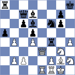 Burmakin - Bayramov (chess.com INT, 2025)