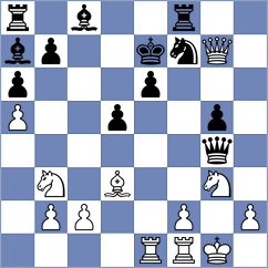 Buraczewski - Milanovic (chess.com INT, 2025)