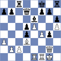 Loeffler - Kaczmarczyk (Salzburg, 2003)