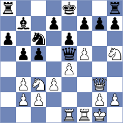 Turov - Zakaryan (Nizhny Novgorod RUS, 2024)