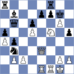 Rustamov - Karvatskyi (chess.com INT, 2025)