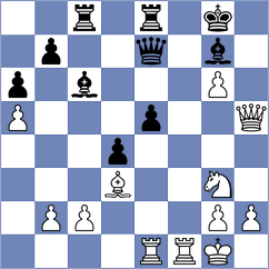 Rom - Zaksaite (chess.com INT, 2024)