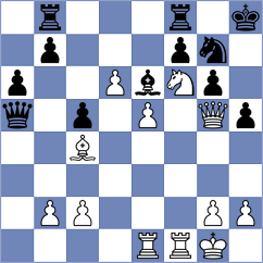 Ghimoyan - Rohwer (chess.com INT, 2024)