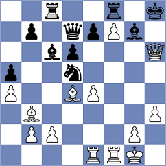 Recalde Solorzano - Juma Moreno (Chess.com INT, 2021)