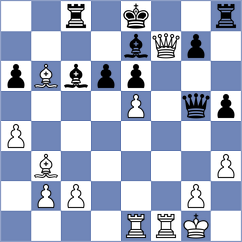 Shahade - Dordzhieva (chess.com INT, 2021)