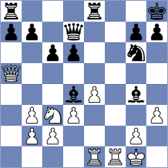 Bramson - Bakhtiyarov (Peterborough ENG, 2025)