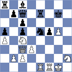Dardha - Fernandez Siles (chess.com INT, 2024)