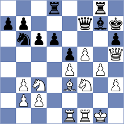 Can - Turdialiev (Denizli, 2003)