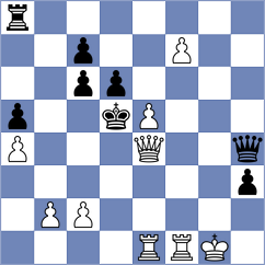 Gokhale - Rozman (chess.com INT, 2025)