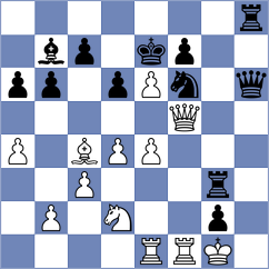 Krsnik Cohar - Puzyrevsky (chess.com INT, 2025)