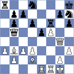 Walther - Fischer (Germany, 2004)