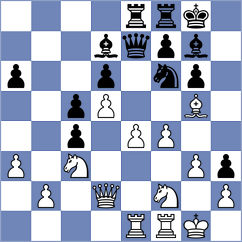 Jimenez Martinez - De Rijk (Calvia, 2012)