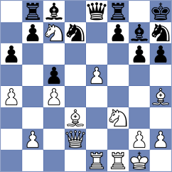 Maghsoodloo - Mitrabha (chess.com INT, 2025)